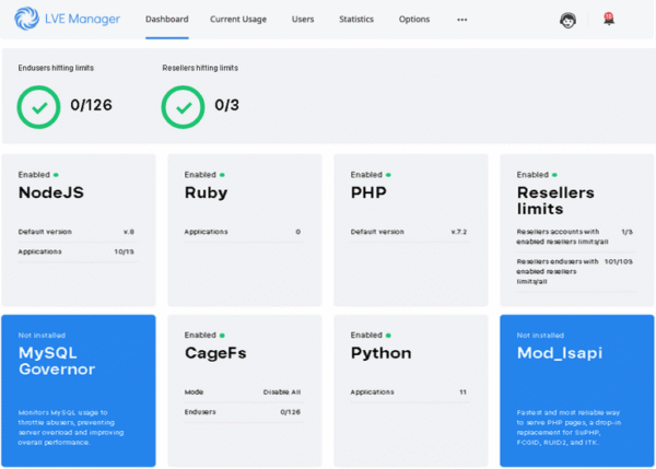 Cloud Linux License lifetime